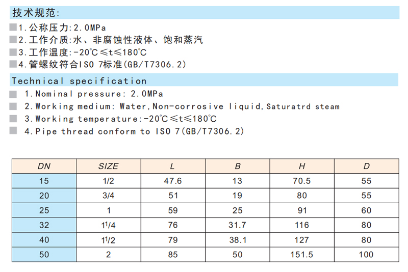 黃銅閘閥(足通孔） Z15W-20T