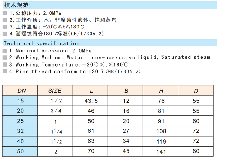 青銅閘閥 Z15W-20T