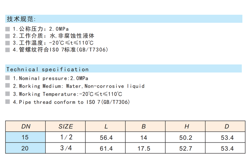 不銹鋼球閥 Q11F-20P