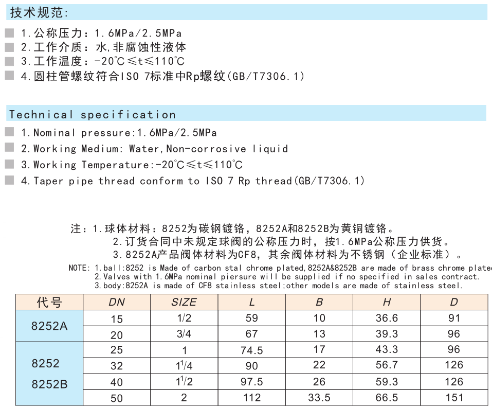 8252/8252A/8252B不銹鋼球閥(棒式)Q11F-16P/25P