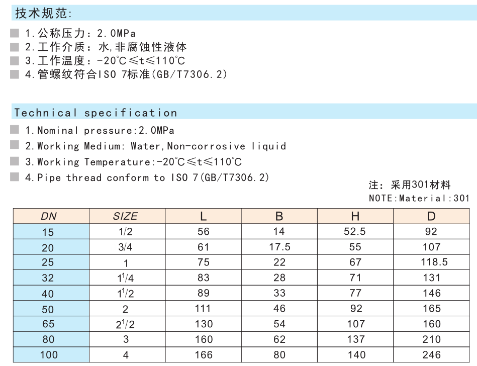 8261不銹鋼球閥Q11F-20P