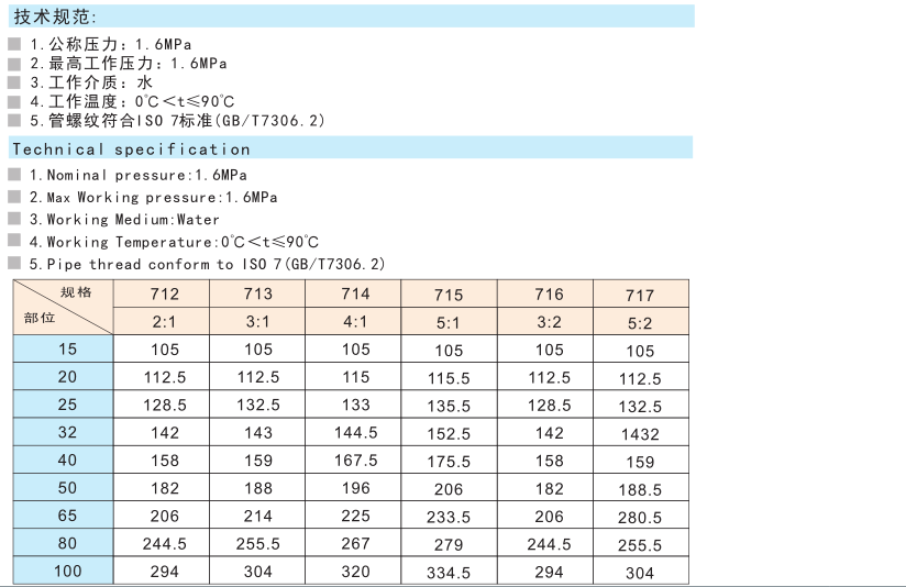 黃銅比例減壓閥 Y13X-16T