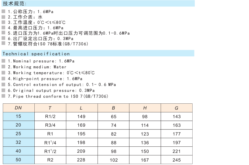 745黃銅可調(diào)式減壓閥Y22X-16T