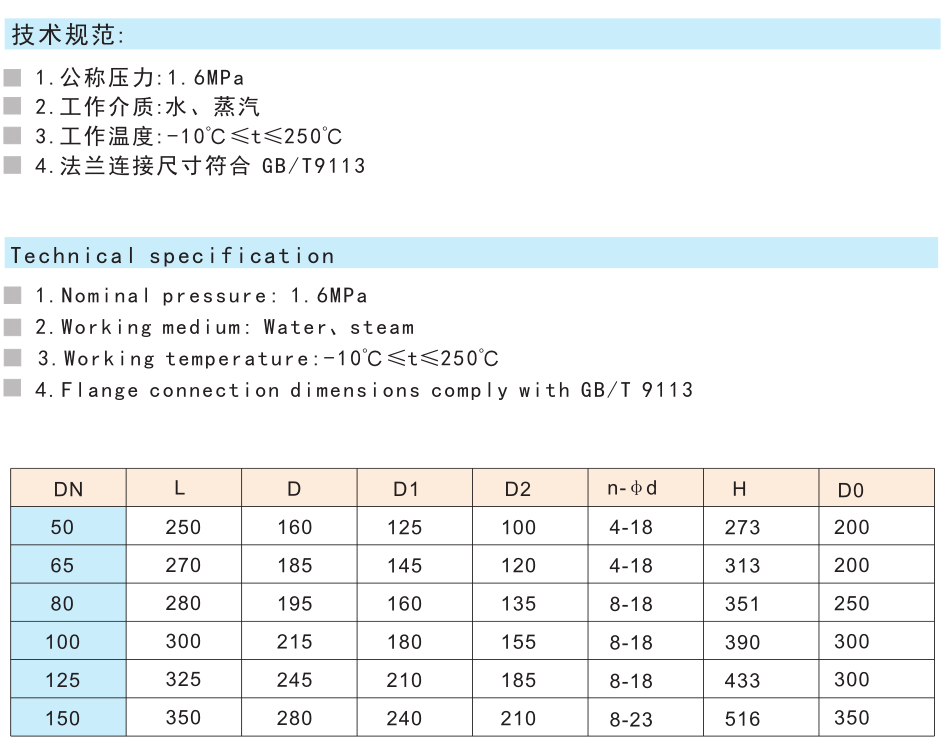 9196供水系統(tǒng)鑄鋼閘閥Z41H-16C